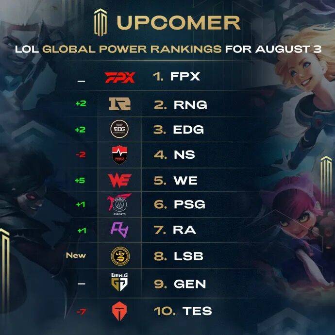 界上最具激 界上最具激